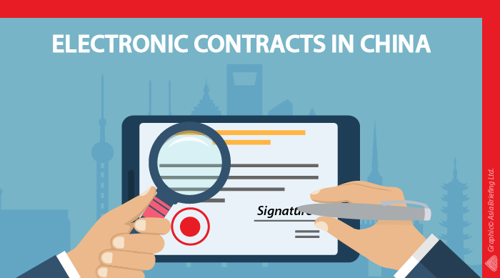 CB Electronic contracts in China